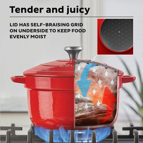  Tender and Juicy Lid has self braising grid on underside to keep food evenly moist