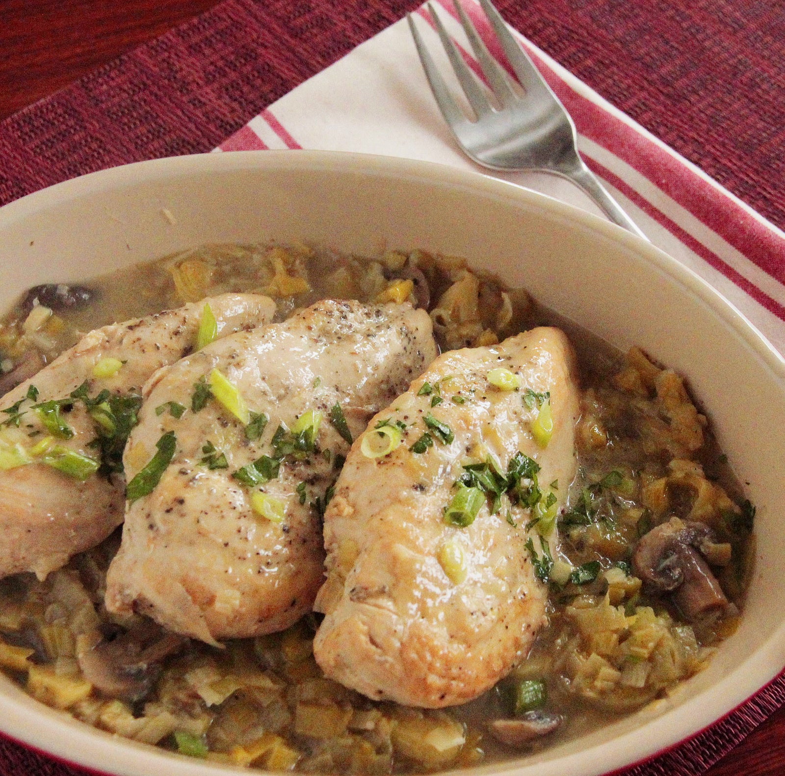 Chicken with Leeks and Mushrooms