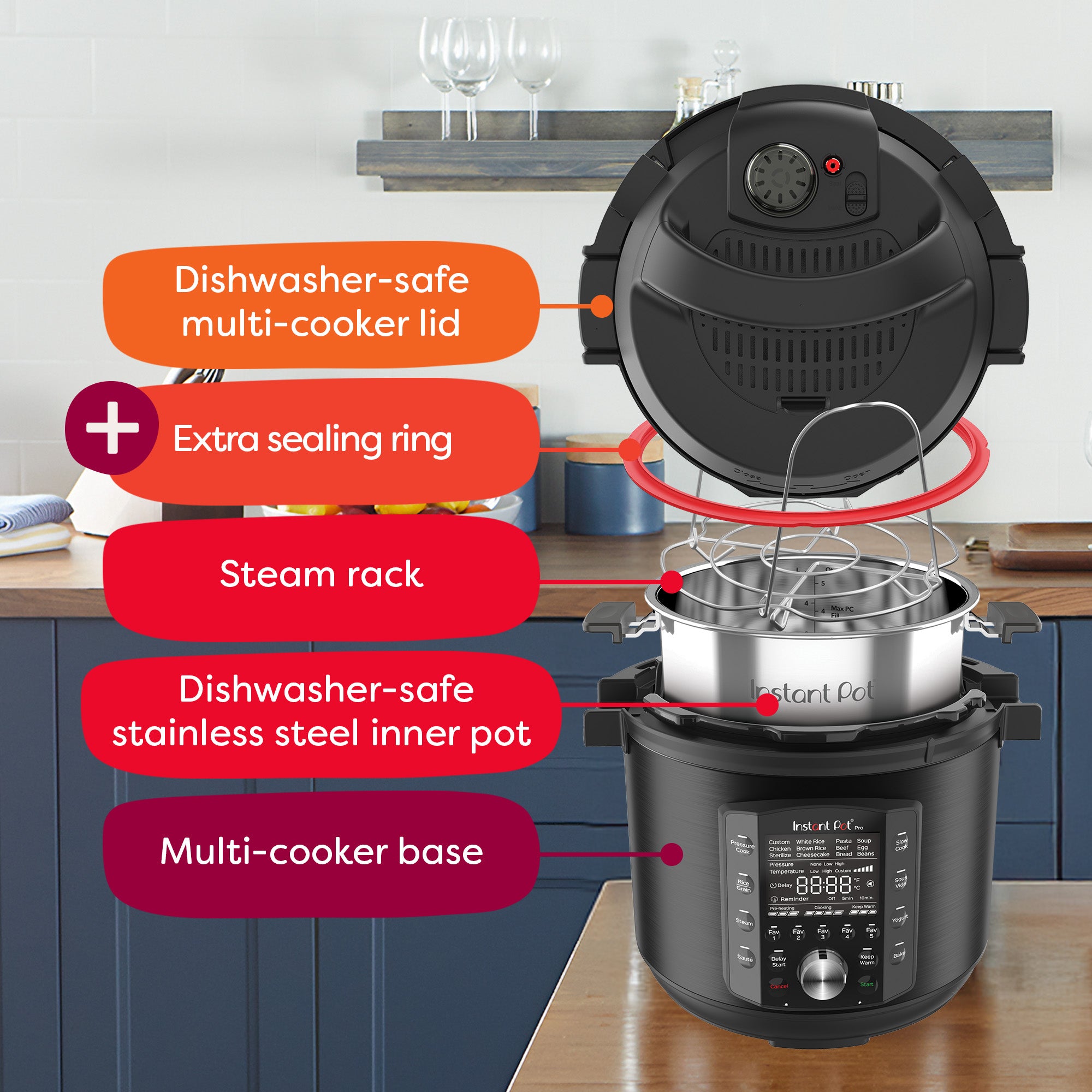 Exploded view of the Instant Pot Pro showing labeled parts: dishwasher-safe multi-cooker lid, extra sealing ring, steam rack, stainless steel inner pot, and multi-cooker base.