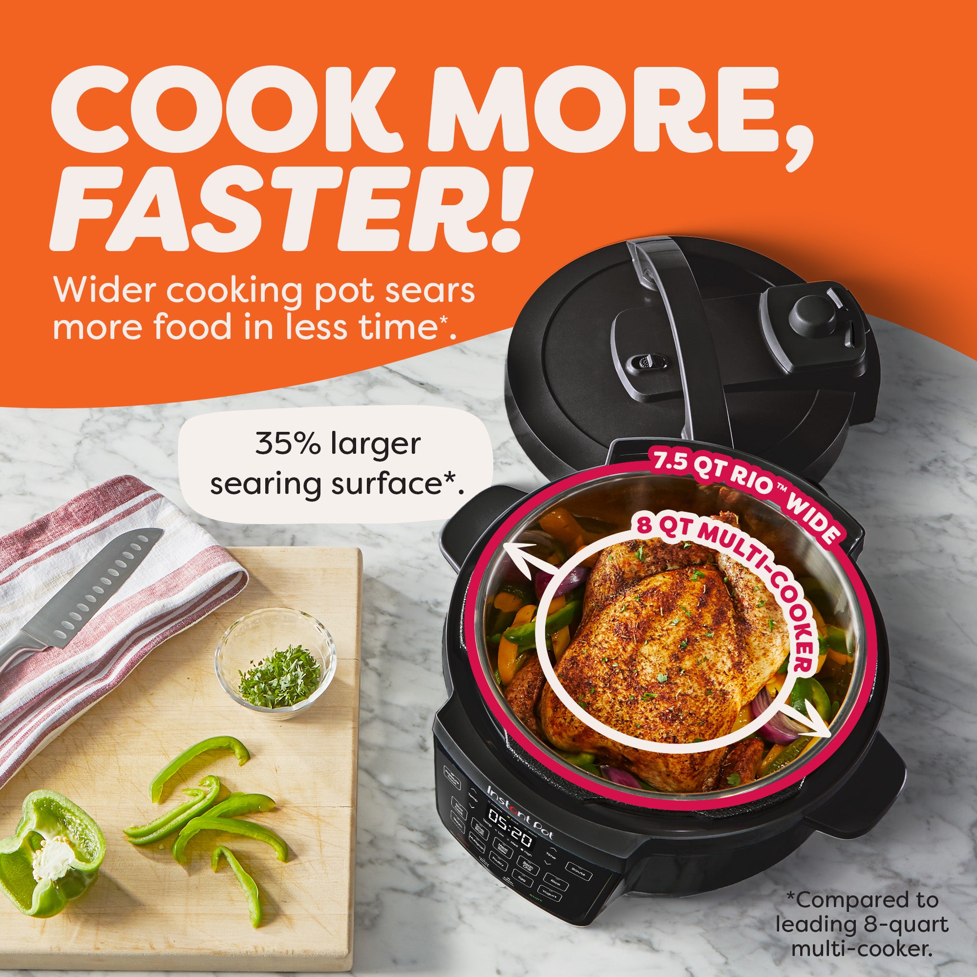Instant Pot Rio Instant Pot® RIO™ Wide Multi-Cooker