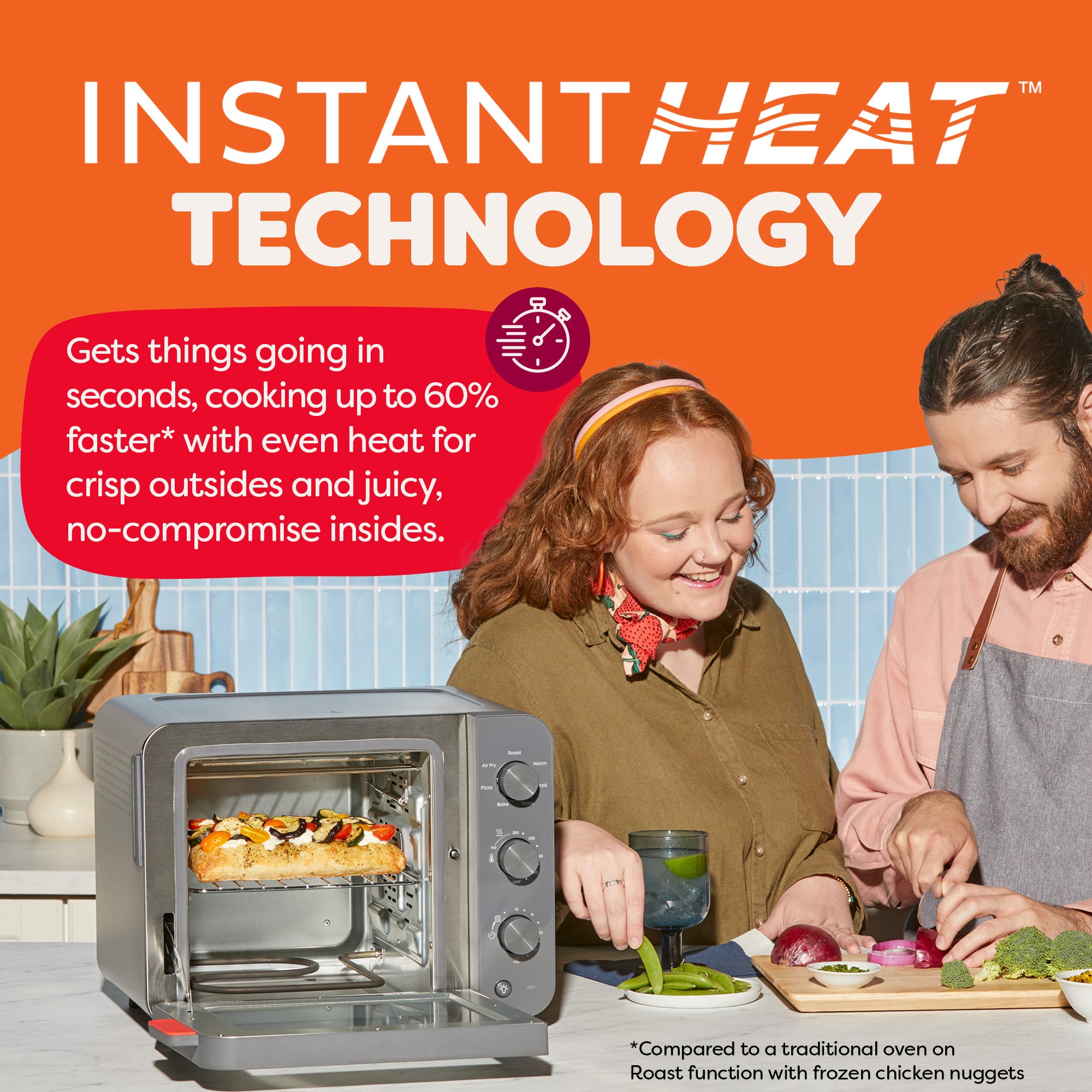 Two people cooking with a toaster oven labeled 'Instant Heat Technology' on an orange background.