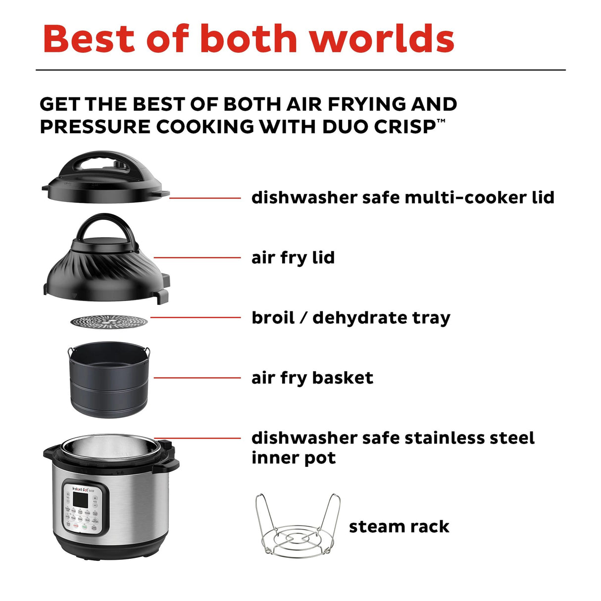  Instant Pot Duo Crisp and Air Fryer 8-quart Multi-Use Pressure Cooker with text Best of both worlds