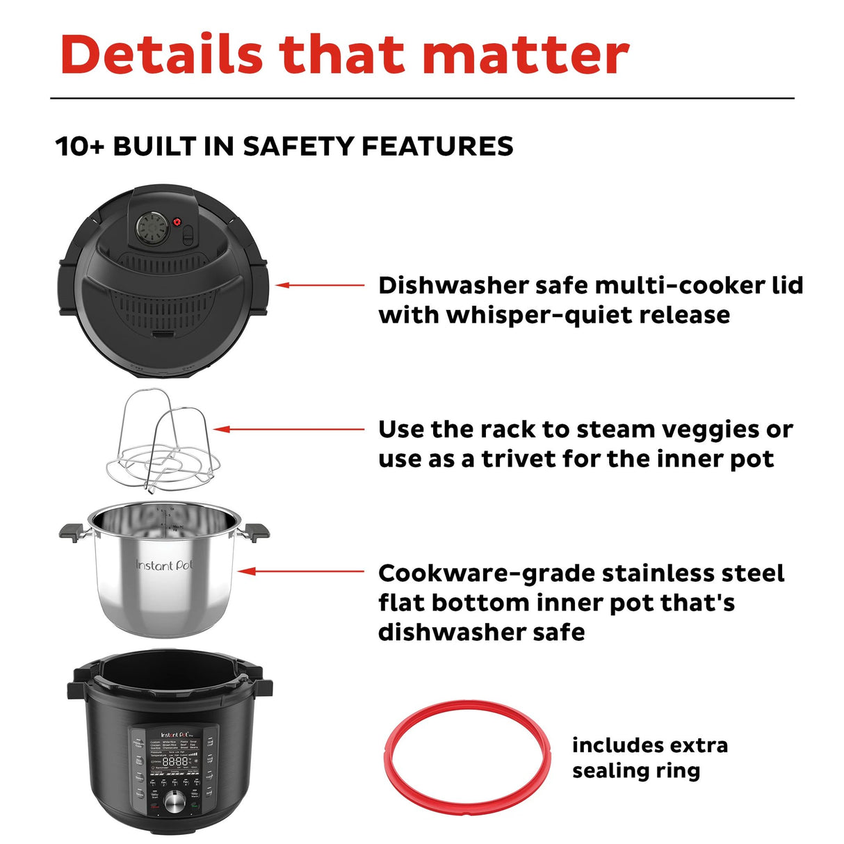  Instant Pot® Pro Multi-Use 6-qt Pressure Cooker Panel text Details that matter
