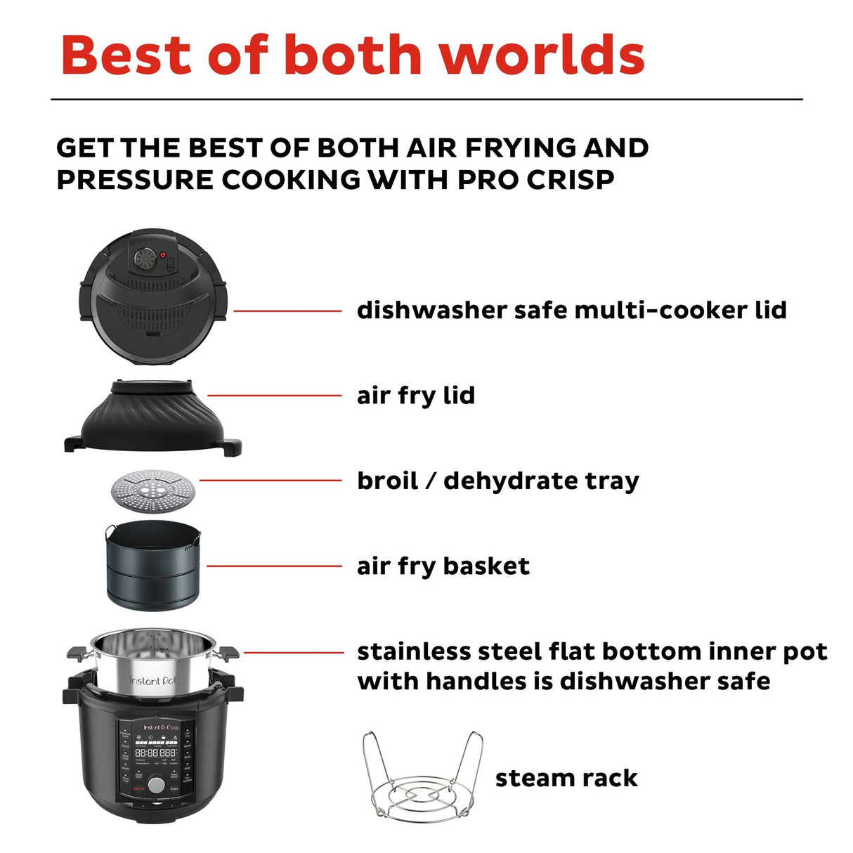 Instant Pot® Pro™ Crisp &amp; Air Fryer 8-qt Multi-Use Pressure Cooker &amp; Air Fryer Lid with text Best of both worlds