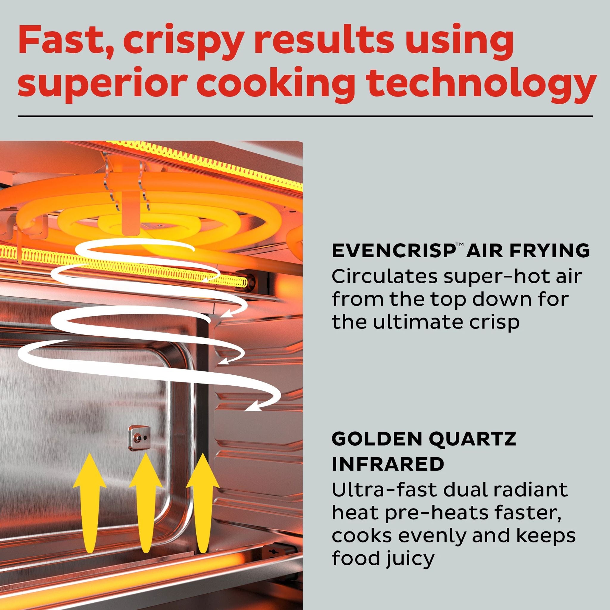 Instant pot omni air fryer recipes shop