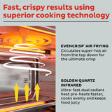  18L Omni Plus Toaster Oven with text that says Fast, crispy results using superior cooking technology