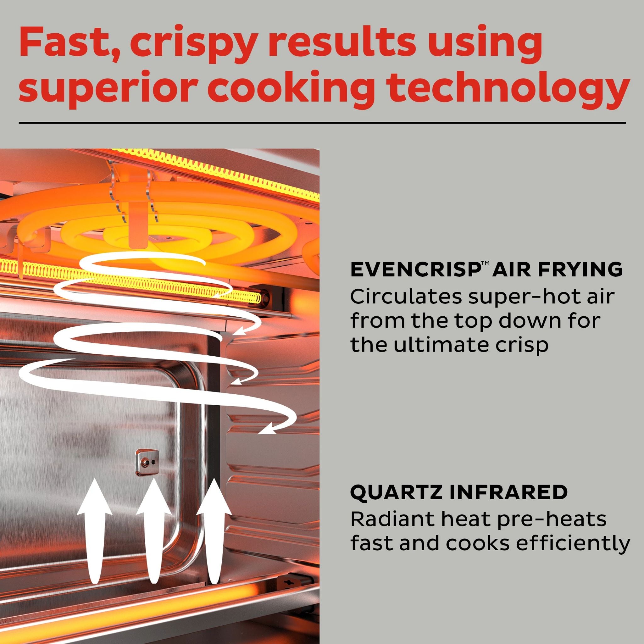  Instant Omni™ Pro 18L Toaster Oven with text Fast, crisp results using superior cooking technology